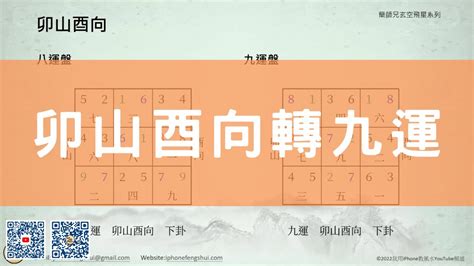 坐西向東八運|八運風水